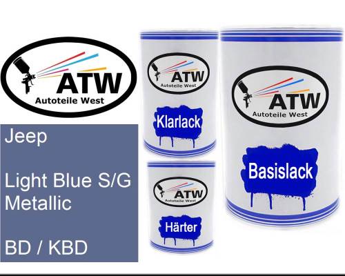 Jeep, Light Blue S/G Metallic, BD / KBD: 500ml Lackdose + 500ml Klarlack + 250ml Härter - Set, von ATW Autoteile West.